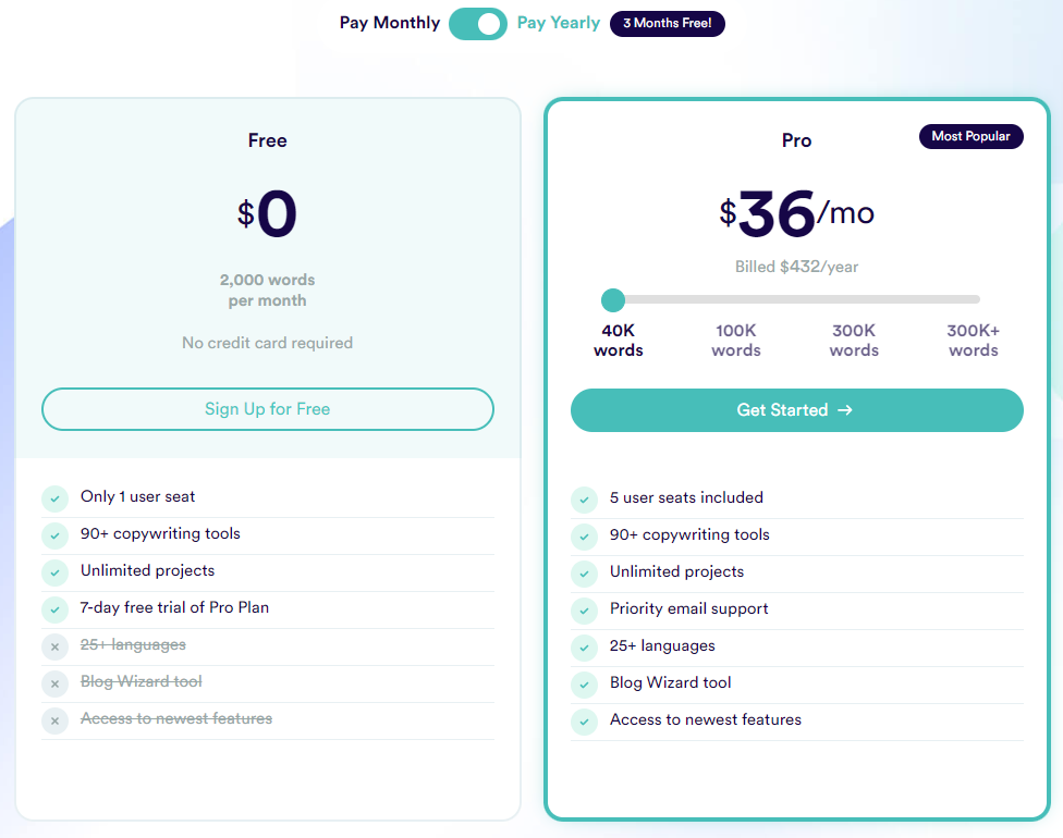 copiai pricing