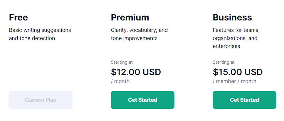 grammarly pricing