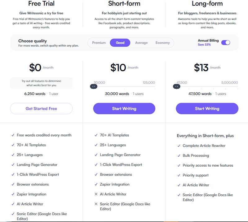 writesonic pricing