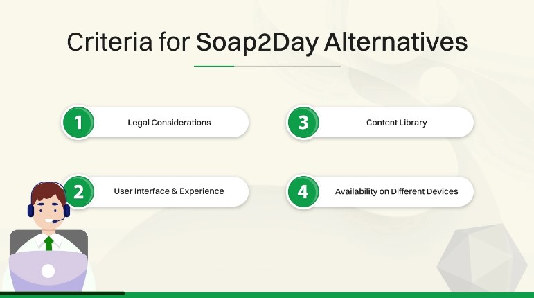 soap2day alternative