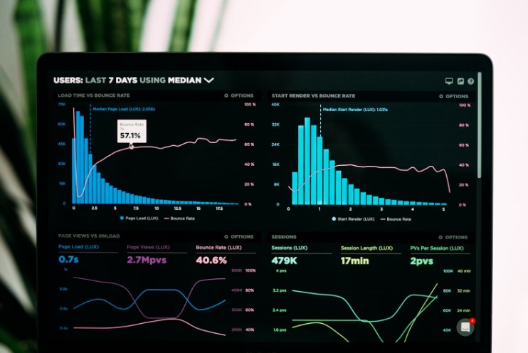 digital analytics