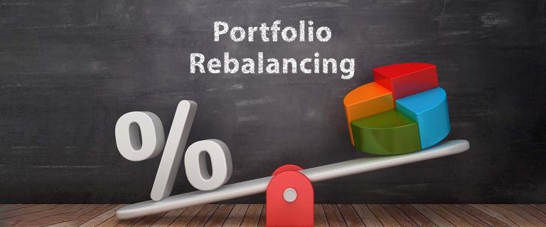 Portfolio Rebalancing Techniques