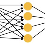 What Is the Main Goal of Generative AI